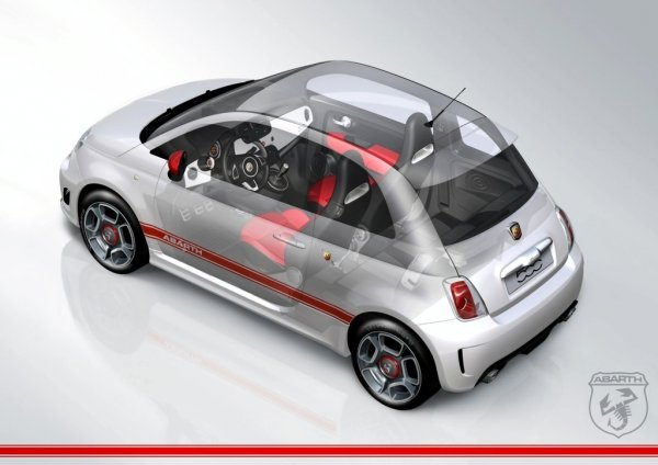 Fiat 500 Abarth.